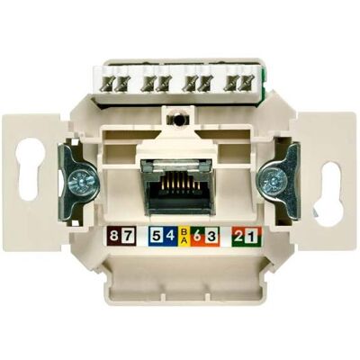 Siemens Delta 5TG2027-1 Netzwerkdose - IP20 Siemens Delta 5TG2027-1 Netzwerkdose - IP20