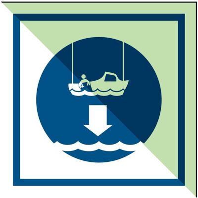 Brady, Sicherheitskennzeichnung, IMO - Bereitschaftsboot fieren beim Aussetzvorgang Brady, Sicherheitskennzeichnung, IMO - Bereitschaftsboot fieren beim Aussetzvorgang
