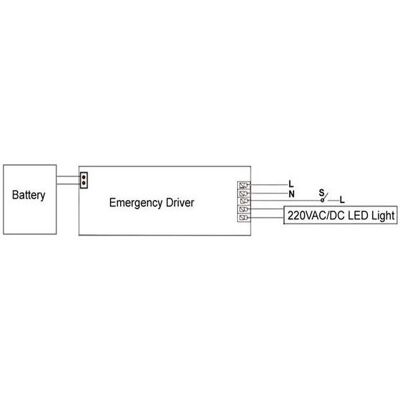 Synergy 21 LED Tube T5 / T8 zub Standardnetzteil zub Notstromversorgung 230V, PC Netzteil Synergy 21 LED Tube T5 / T8 zub Standardnetzteil zub Notstromversorgung 230V, PC Netzteil