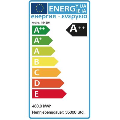 Synergy 21, Arbeitsleuchte, LED ObjektStadion Strahler 480W IP66 cw (79200 lm) Synergy 21, Arbeitsleuchte, LED ObjektStadion Strahler 480W IP66 cw (79200 lm)