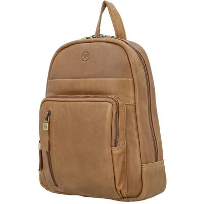 Charm, Rucksack Charm, Rucksack