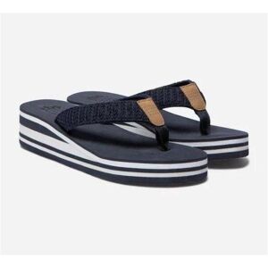 Lacoste, Herren, Flip-Flops, Granada Marine Blanc Flip-Flops, Blau, Weiss, (38) Lacoste, Herren, Flip-Flops, Granada Marine Blanc Flip-Flops, Blau, Weiss, (38)