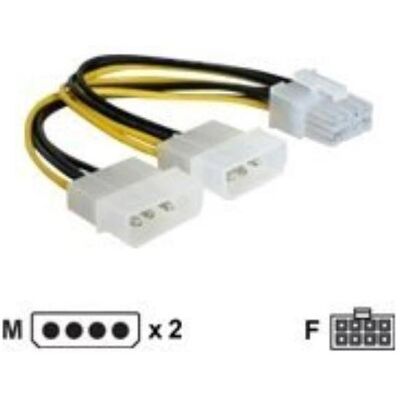 Delock Dual PCI-E Adapter (15 cm, 4 pin Molex, 8 pin PCI-Express), Interne Kabel (PC) Delock Dual PCI-E Adapter (15 cm, 4 pin Molex, 8 pin PCI-Express), Interne Kabel (PC)