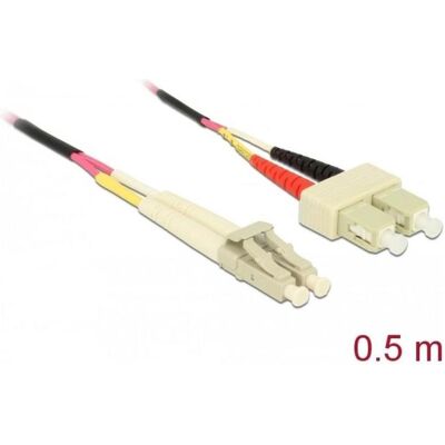 Delock Netzwerkkabel (0.50 m), Netzwerkkabel Delock Netzwerkkabel (0.50 m), Netzwerkkabel