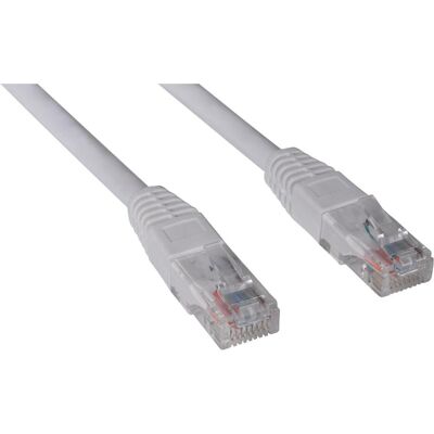 Sandberg Netzwerkkabel (U/UTP, CAT6, 2 m), Netzwerkkabel Sandberg Netzwerkkabel (U/UTP, CAT6, 2 m), Netzwerkkabel