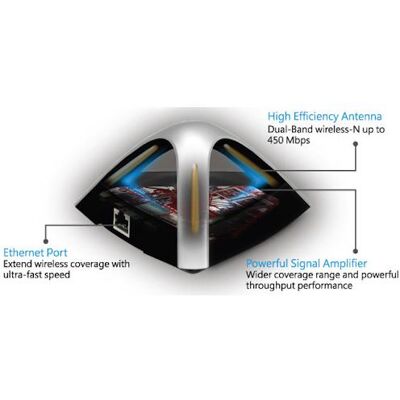 Asus Ea-N66, Netzwerkkarte Asus Ea-N66, Netzwerkkarte