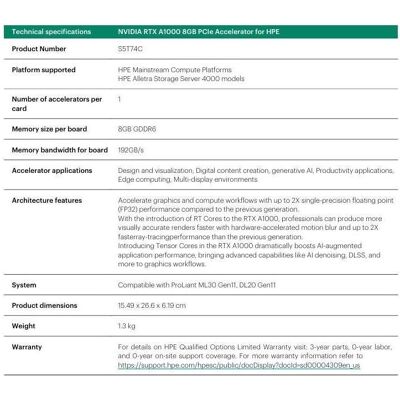 HPE NVIDIA RTX A1000 8GB PCIe Accelerator (8 GB, GDDR6), Grafikkarte, Schwarz HPE NVIDIA RTX A1000 8GB PCIe Accelerator (8 GB, GDDR6), Grafikkarte, Schwarz