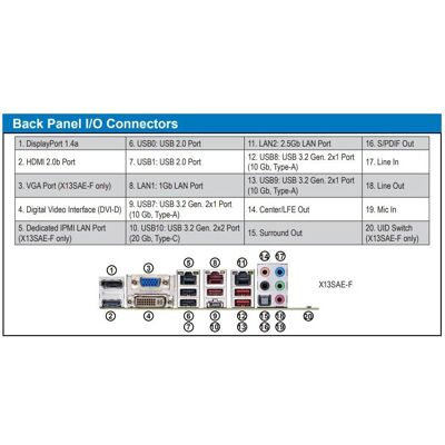 Ernitec 2U 8 Bay Server - Intel Core (Intel Core i7-12700, 16 GB, Rack Server), Server Ernitec 2U 8 Bay Server - Intel Core (Intel Core i7-12700, 16 GB, Rack Server), Server