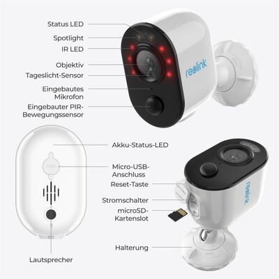 Reolink Hub B310 - Sicherheitssystem Reolink Hub B310 - Sicherheitssystem