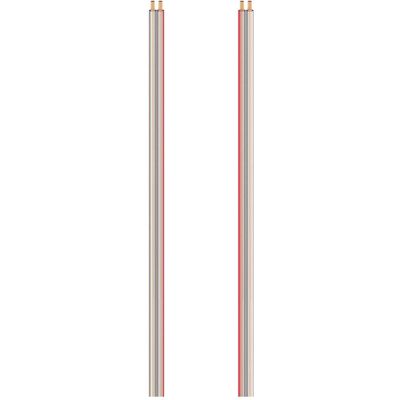 Hama Højttalerkabel 2x0.75mm2 Transparent 10m (10 m, 0.75 mm²), Lautsprecherkabel, Transparent Hama Højttalerkabel 2x0.75mm2 Transparent 10m (10 m, 0.75 mm²), Lautsprecherkabel, Transparent