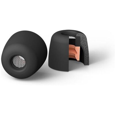 Sony EP-NI1010SS/NI1010S/EP-NI1010M/EP-NI1010L Geräuschisolierende Ohrstöpsel, Kopfhörer Ersatzteile, Schwarz Sony EP-NI1010SS/NI1010S/EP-NI1010M/EP-NI1010L Geräuschisolierende Ohrstöpsel, Kopfhörer Ersatzteile, Schwarz