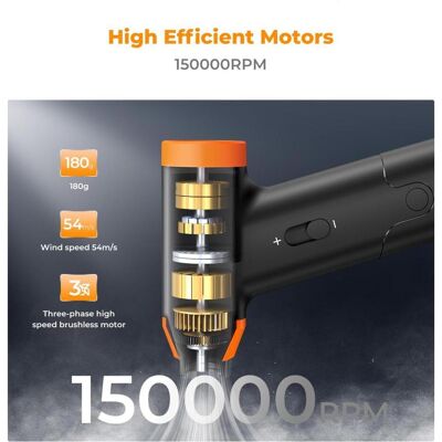 K&F Concept Electric Cleaning Air Blower Kit, Kamerareinigung K&F Concept Electric Cleaning Air Blower Kit, Kamerareinigung