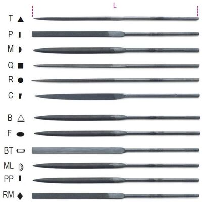 BETA, Raspel + Feile, 017200013 1720F Nadelfeile Modell F 160 mm BETA, Raspel + Feile, 017200013 1720F Nadelfeile Modell F 160 mm