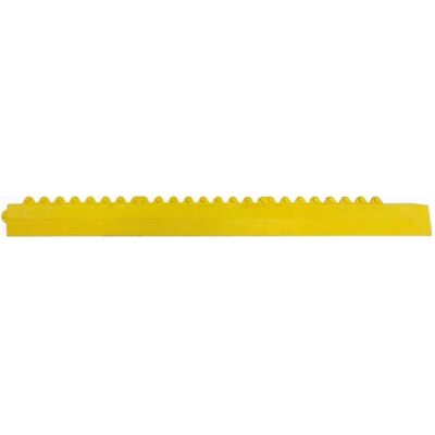 Miltex, Teppich, Randleiste NBR (96.50 x 6.50 cm) Miltex, Teppich, Randleiste NBR (96.50 x 6.50 cm)