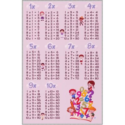Confetti Carpets, Kinderteppich, Sandra (50 x 80 cm) Confetti Carpets, Kinderteppich, Sandra (50 x 80 cm)