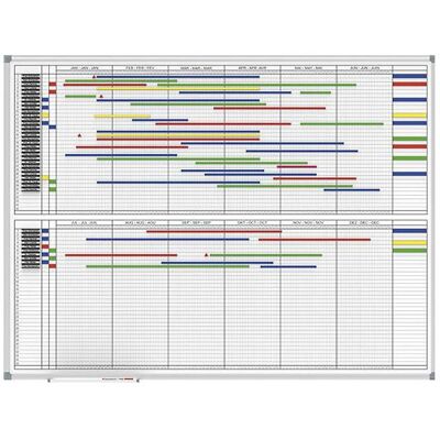 Maul, Präsentationstafel, Planungstafel 120.0 x 90.0 cm (120 x 90 cm) Maul, Präsentationstafel, Planungstafel 120.0 x 90.0 cm (120 x 90 cm)
