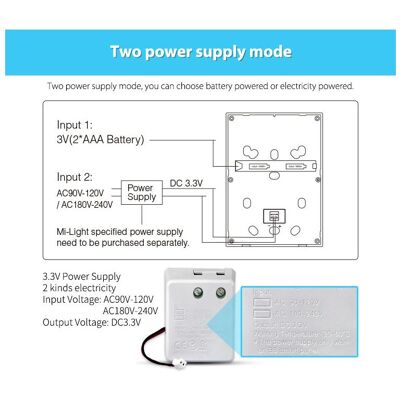 Synergy 21, Beleuchtung Zubehör, Fernbedienung Smart Panel B8 Netzteil*MiLight* Synergy 21, Beleuchtung Zubehör, Fernbedienung Smart Panel B8 Netzteil*MiLight*