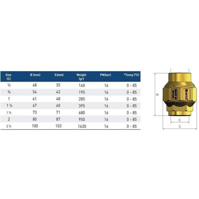 Arco, Gartenzaun, STOP-Antikalk-Rückschlagventil, 1/2GW x 1/2GW Arco, Gartenzaun, STOP-Antikalk-Rückschlagventil, 1/2GW x 1/2GW