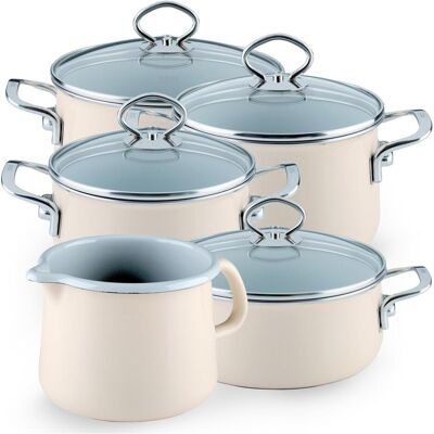 Riess Topfset Familienset 5-teilig, Pfanne + Kochtopf Riess Topfset Familienset 5-teilig, Pfanne + Kochtopf