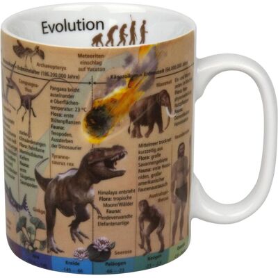 Könitz Kaffeebecher "Evolution", Tasse, Mehrfarbig Könitz Kaffeebecher "Evolution", Tasse, Mehrfarbig