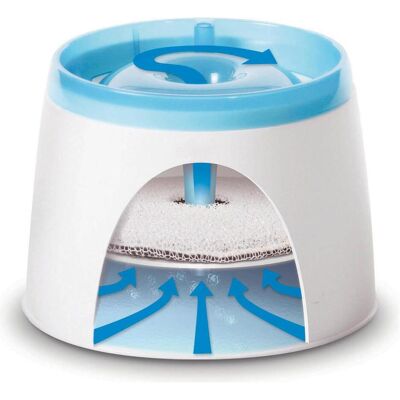 Catit Design Fresh & Clear TrinkbrunnenLiter Komplettset: USB-Brunnen Filter Ersatzpumpe, Futternapf Zubehör Catit Design Fresh & Clear TrinkbrunnenLiter Komplettset: USB-Brunnen Filter Ersatzpumpe, Futternapf Zubehör
