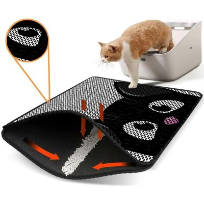 Homitis Meowat Cat Litter Mat, Katzenklo Zubehör Homitis Meowat Cat Litter Mat, Katzenklo Zubehör