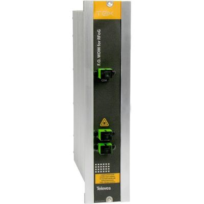 Televes Zubehör Elektroinstallation, UWDM1650 Televes Zubehör Elektroinstallation, UWDM1650