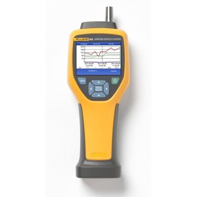 Fluke 985 - Partikelzähler für die Luftqualität in Innenräumen Fluke 985 - Partikelzähler für die Luftqualität in Innenräumen