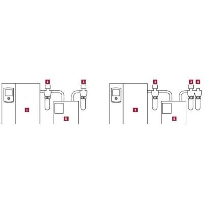 Elmag, Zubehör Druckluftwerkzeug, - MARK-Kältetrockner MDX 400 - 350 l/min 16 bar, m. autom. Kondensat-Ableiter, m. autom. Konde Elmag, Zubehör Druckluftwerkzeug, - MARK-Kältetrockner MDX 400 - 350 l/min 16 bar, m. autom. Kondensat-Ableiter, m. autom. Konde