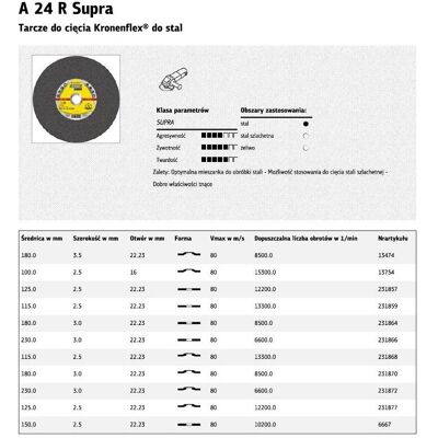 Klingspor, Sägeblatt, Metall Schneidscheibe 230 mm x 3,0 mm x 22,2 mm A24R Supra Klingspor, Sägeblatt, Metall Schneidscheibe 230 mm x 3,0 mm x 22,2 mm A24R Supra