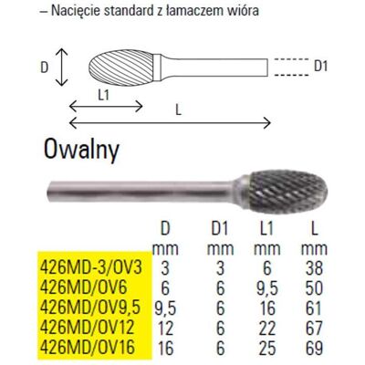 BETA, Fräser, FRESE LIMARE MD ø6 OVALE 12 : 004260521 BETA, Fräser, FRESE LIMARE MD ø6 OVALE 12 : 004260521