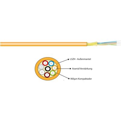 Leoni I-V(ZN)H 2x1G 50/125µ, OM2 ZIPCORD 1,8x3,7mm orange, Innerhalb von Gebäuden Tertiärverkabelung, Netzwerkkabel Leoni I-V(ZN)H 2x1G 50/125µ, OM2 ZIPCORD 1,8x3,7mm orange, Innerhalb von Gebäuden Tertiärverkabelung, Netzwerkkabel