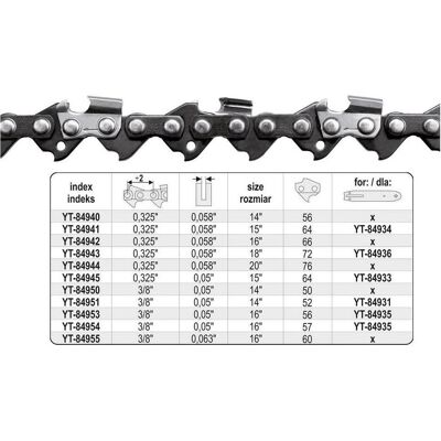 Yato, Zubehör Gartenmaschinen, yt-84941 – Chain 15 0,325 (Kettensäge, Sägekette) Yato, Zubehör Gartenmaschinen, yt-84941 – Chain 15 0,325 (Kettensäge, Sägekette)