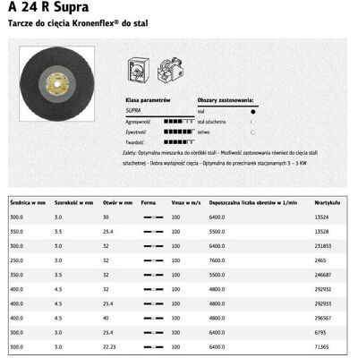 Klingspor, Sägeblatt, 292932 A 24 R Grosstrennscheiben 400 x 4,5 x 32 mm gerade Inhalt: 1 Stück Klingspor, Sägeblatt, 292932 A 24 R Grosstrennscheiben 400 x 4,5 x 32 mm gerade Inhalt: 1 Stück
