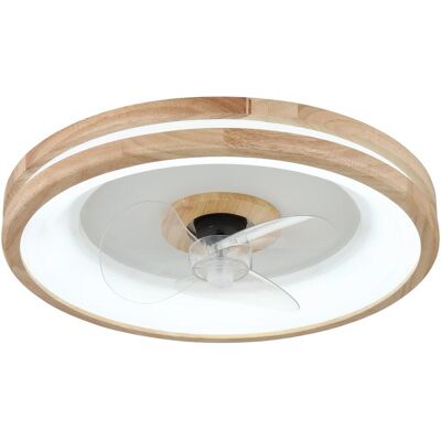 GLOBO GATIAN LED Deckenventilator mit Licht - Deckenventilator mit Licht GLOBO GATIAN LED Deckenventilator mit Licht - Deckenventilator mit Licht