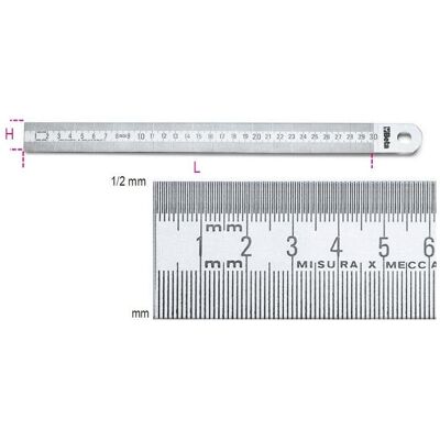 BETA, Lineal, 016830150 1683 Halbstarres Lineal 1500 mm (150 cm) BETA, Lineal, 016830150 1683 Halbstarres Lineal 1500 mm (150 cm)