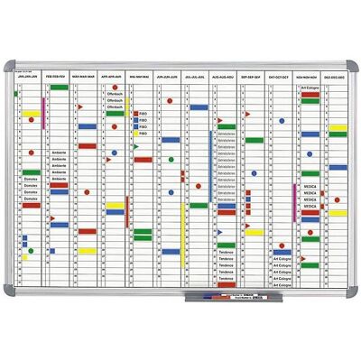 Maul, Präsentationstafel, Jahresplaner, 12 Monate, inklusive Zubehör-Set (60 x 90 cm) Maul, Präsentationstafel, Jahresplaner, 12 Monate, inklusive Zubehör-Set (60 x 90 cm)