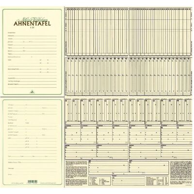 Rnk, Informationsschild, Verlag Ahnentafel "Meine Vorfahren", DIN A2 Rnk, Informationsschild, Verlag Ahnentafel "Meine Vorfahren", DIN A2