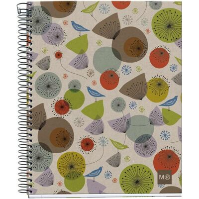 Maul, Heft + Block, ECO Design NB4 ECOBIRDS Recycle A5 SQU 80g farbig (Speditionsversand) (A5, Harter Einband) Maul, Heft + Block, ECO Design NB4 ECOBIRDS Recycle A5 SQU 80g farbig (Speditionsversand) (A5, Harter Einband)
