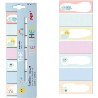 Teka, Haftnotiz, Haftnotizen zur Indizierung von Clouds Teka, Haftnotiz, Haftnotizen zur Indizierung von Clouds
