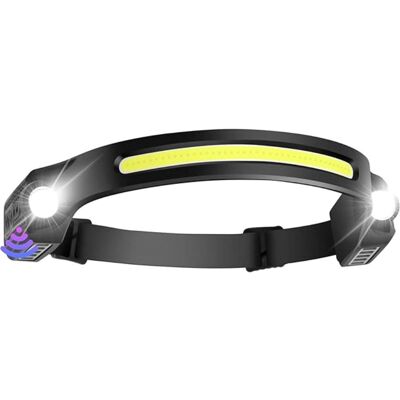 JAPCELL HLS650 Stirnlampe - Sensor - 650 Lumen - Wasserdicht JAPCELL HLS650 Stirnlampe - Sensor - 650 Lumen - Wasserdicht