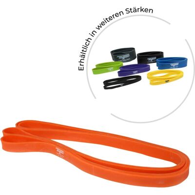 Perform Better, Fitnessband Perform Better, Fitnessband