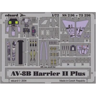 Eduard AV-8B Harrier II Plus Eduard AV-8B Harrier II Plus