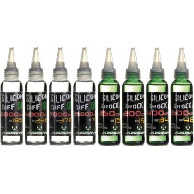 Absima silikon dämpfer öl 900cps 60ml Absima silikon dämpfer öl 900cps 60ml