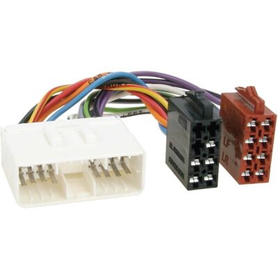 ACV, Autoradio Installation, Spezifischer Stecker kabel für SsangYong ACV, Autoradio Installation, Spezifischer Stecker kabel für SsangYong