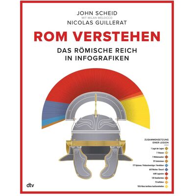 DTV Rom verstehen, Sachbücher von John Scheid DTV Rom verstehen, Sachbücher von John Scheid