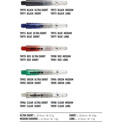 Unicorn Gripper 4 Elements Two Tone Shaft (29 mm) Unicorn Gripper 4 Elements Two Tone Shaft (29 mm)