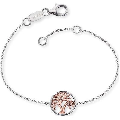 Engelsrufer Armband Engelsrufer Armband