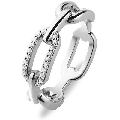 CHRIST Ring CHRIST Ring