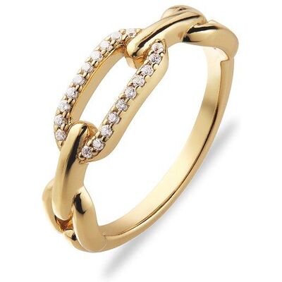 CHRIST Ring CHRIST Ring